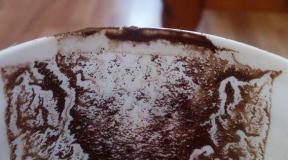 The meaning of symbols when telling fortunes using coffee grounds