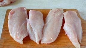 Куриные отбивные на сковороде, секреты сочного мяса