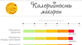 Морнарица тестенини со задушено месо - економична верзија на класичниот рецепт