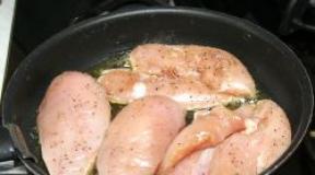 Chicken fillet in a pan