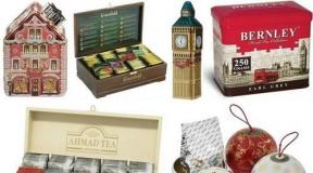 Gift set of tea - how to choose, features for men and women